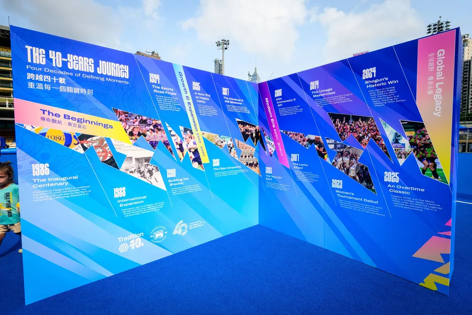 Cover to Cover display wall with a grid of programme covers and a timeline panel beside it on a blue floor